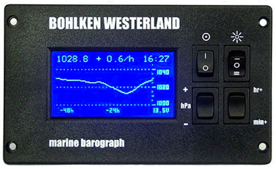 download houben weyl methods